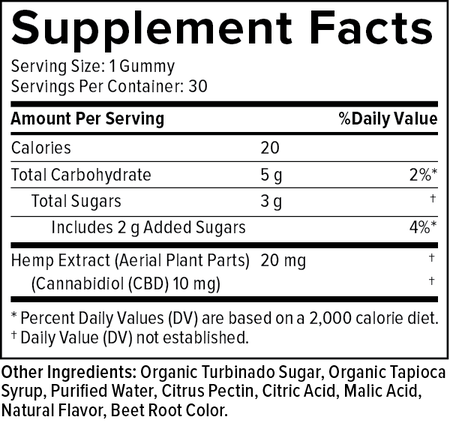 CBD GUMMIES 10MG 30CT CHERRY MANGO