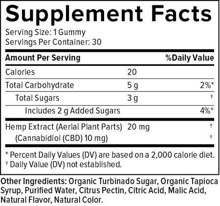 CBD GUMMIES 10MG 30CT CITRUS PUNCH