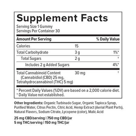 Supplemental Facts for CBD Oil Gummies 25mg CBD, 5mg THC, 30ct, Dragon Fruit