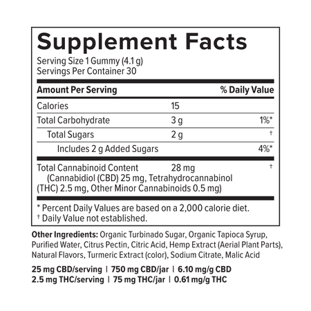 Supplemental Facts for CBD Oil Gummies 25mg CBD, 2.5mg THC, 30ct, Peach