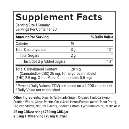 Supplemental Facts for CBD Oil Gummies 25mg CBD, 2.5mg THC, 30ct, Sour Watermelon